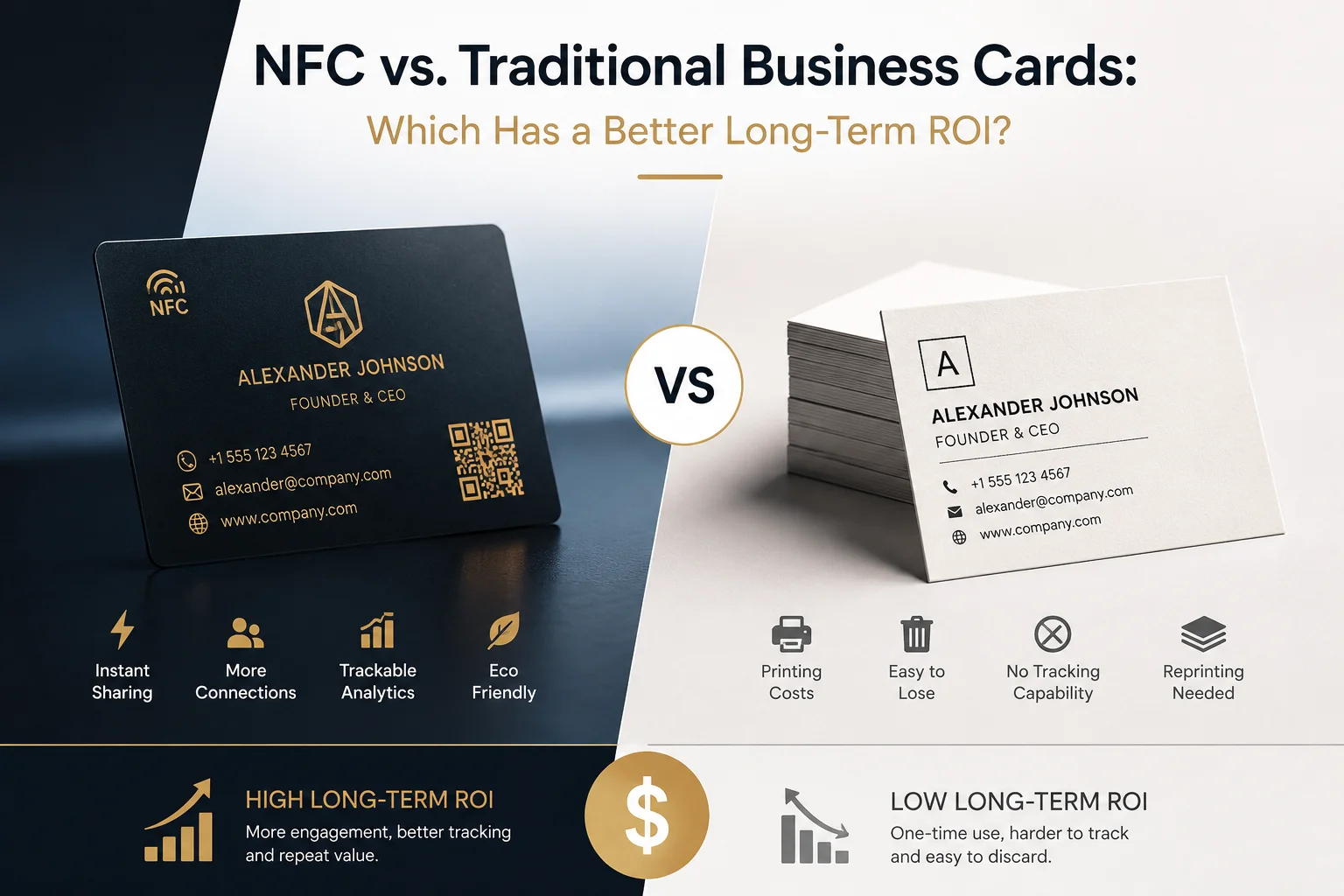 business card USA